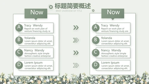 绿色小清新述职报告工作总结动态PPT模板