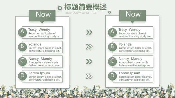 绿色小清新述职报告工作总结动态PPT模板