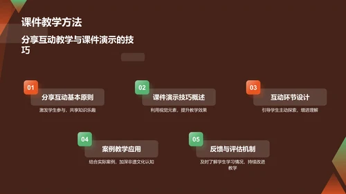 橙色国潮风传承非遗文化PPT模板