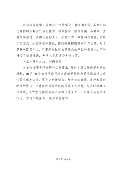 质监局责任分解实施方案.docx