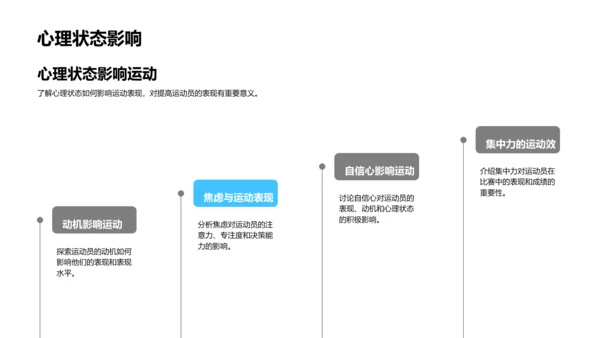 体育心理学教学