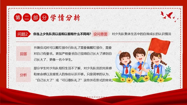 少先队学习二十大说课少先队建队日74周年PPT课件