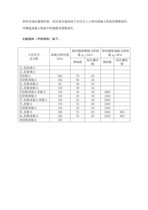 PHC管桩综合施工组织设计.docx