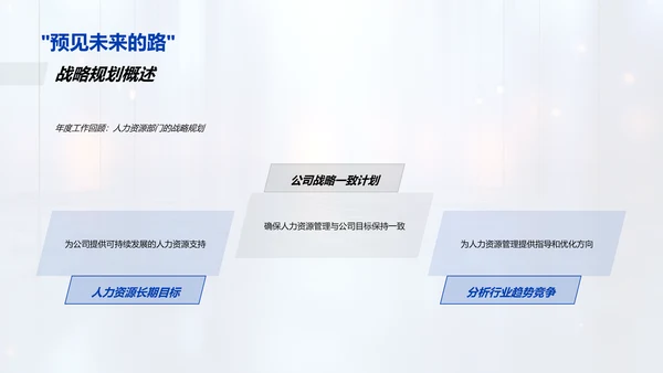 人资部门年度总结