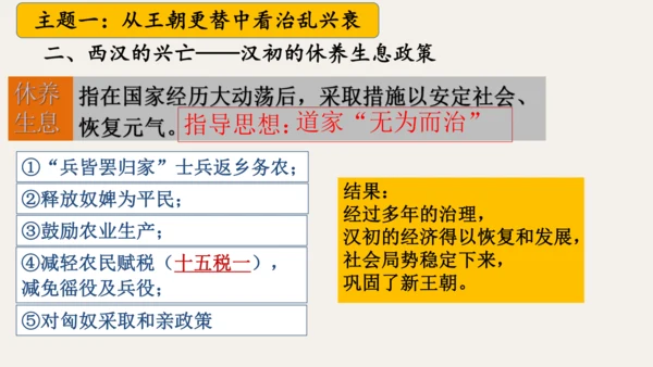 第三单元 秦汉时期：统一多民族封建国家的建立和巩固  单元复习课件