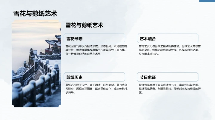 二十四节气大雪PPT模板