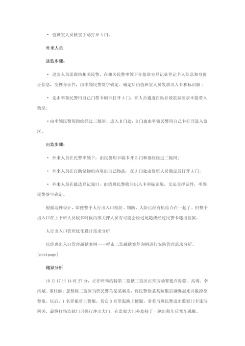 监狱人行出入口综合管理系统解决专业方案.docx