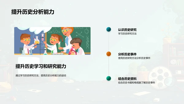 电视剧中的历史学习PPT模板