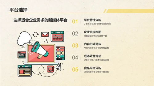 黄色几何风新媒体行业商业计划书PPT模板
