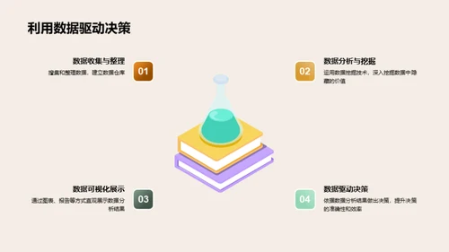 银行业务与科技创新