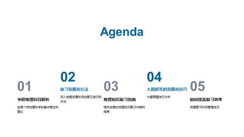 地理考研全攻略