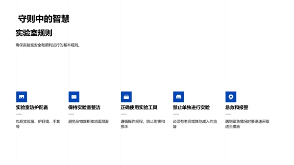 科学实验导引PPT模板