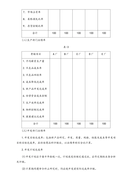 05-【通用】企业奖金管理制度.docx