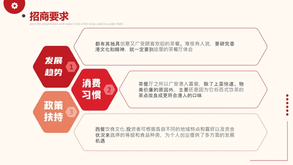 餐饮行业连锁招商加盟宣传通用PPT模板