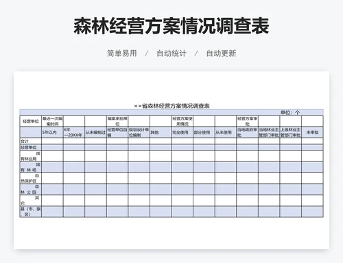 森林经营方案情况调查表