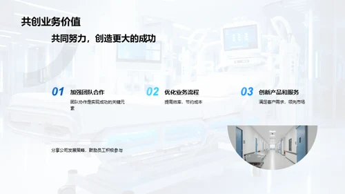 医疗保健行业全景解析