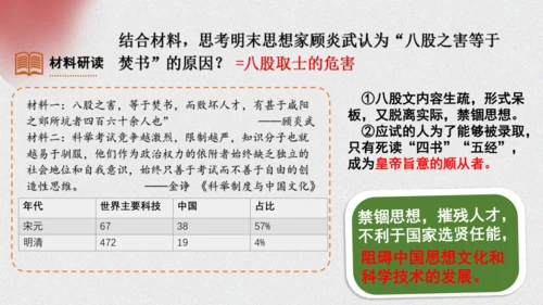 第14课 明朝的统治  课件