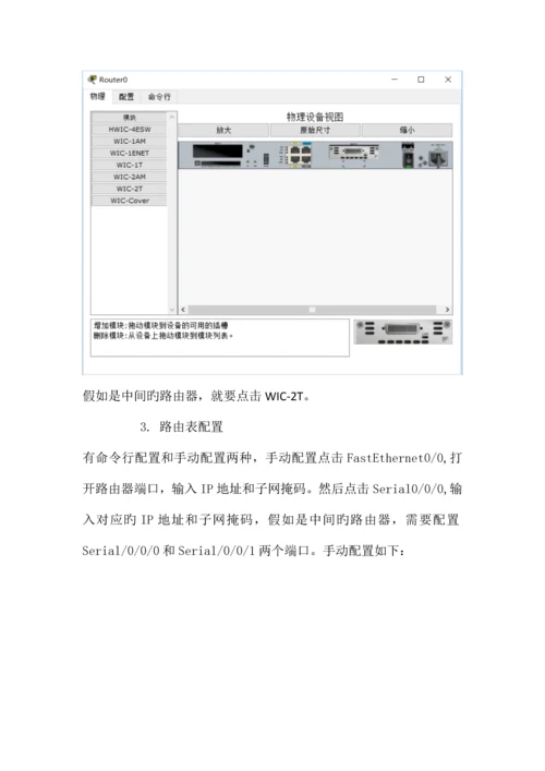 2023年实验四静态路由配置实验报告.docx