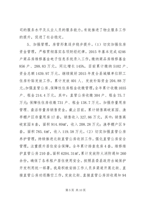 乡镇房地产管理年度工作总结.docx