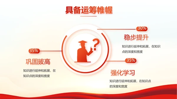 红色红领巾少先队员少年先锋队PPT