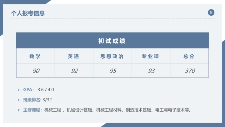 严谨学术风研究生复试面试个人介绍通用PPT模版