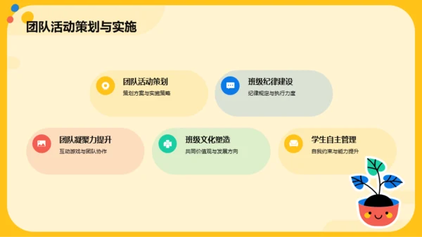 黄色卡通开学动员班会PPT模板