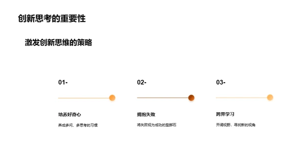 研究之旅的启航