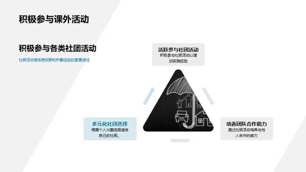 航行高中：生活与学术规划