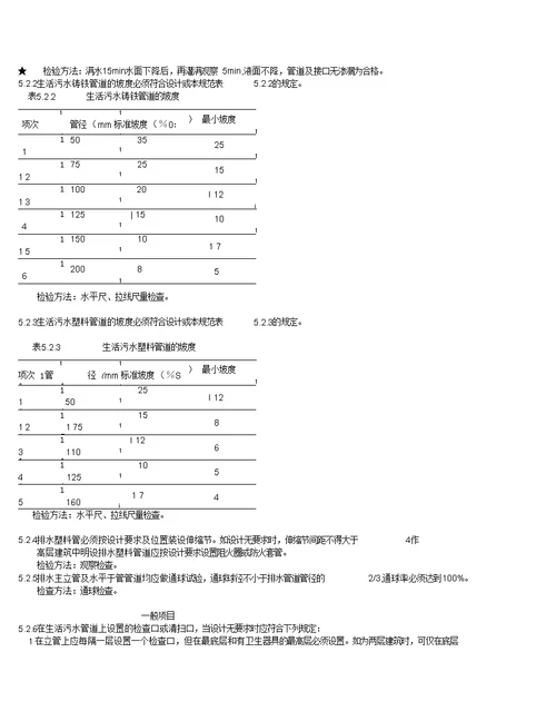 2020年建筑给水排水及采暖工程施工质量验收规范GB50242精编版