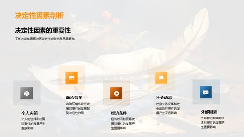 历史事件全解析