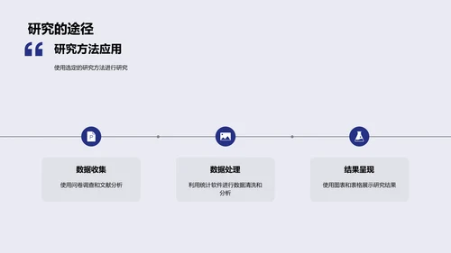 法学研究报告PPT模板