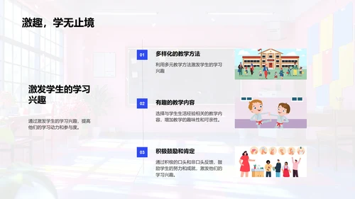 教师教学管理讲解PPT模板