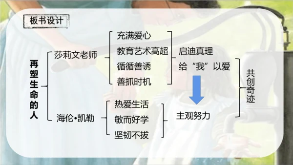 第11课《再塑生命的人》课件