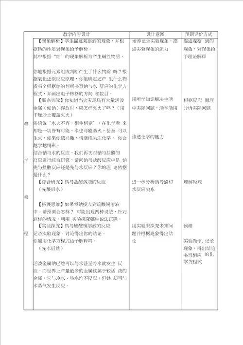 参评教学设计金属的化学性质