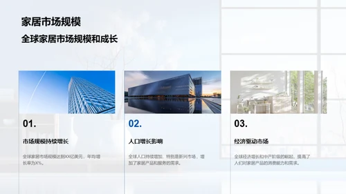 科技驱动的家居市场展望