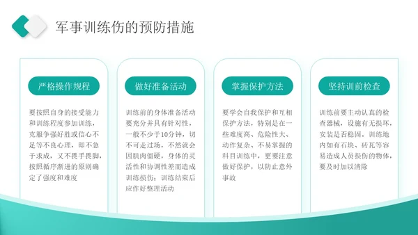深青色简约商务军事急救知识医务人员培训PPT课件