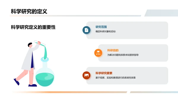 科学新发现的传播