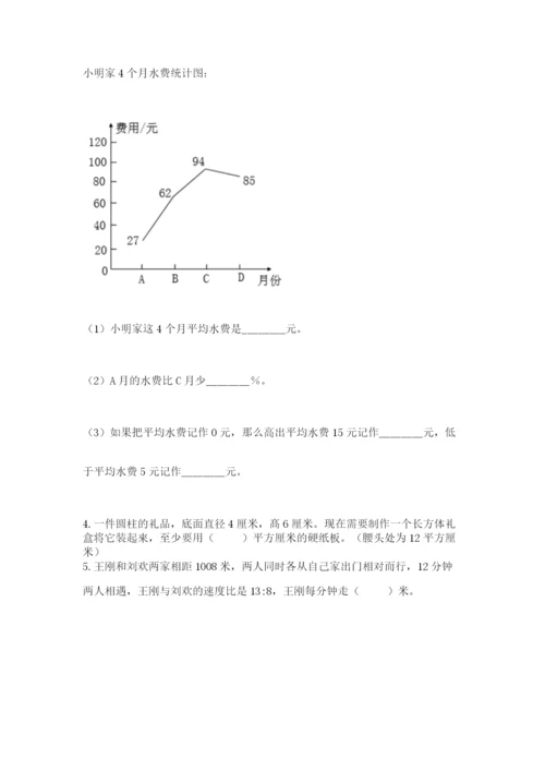 六年级下册数学期末测试卷附参考答案【研优卷】.docx