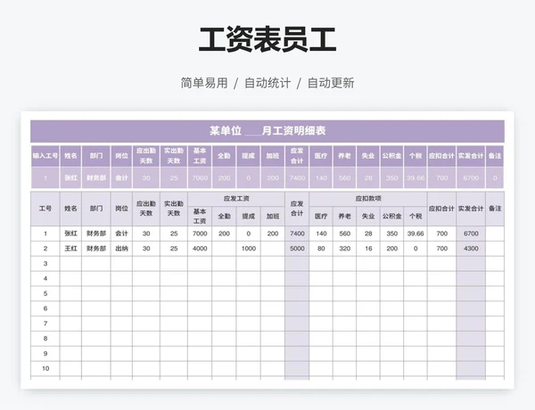 工资表员工