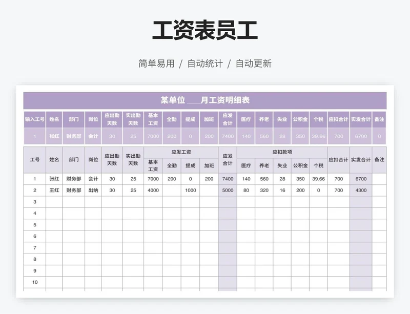 工资表员工