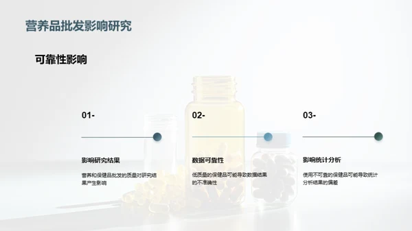 营养保健品的医学解读