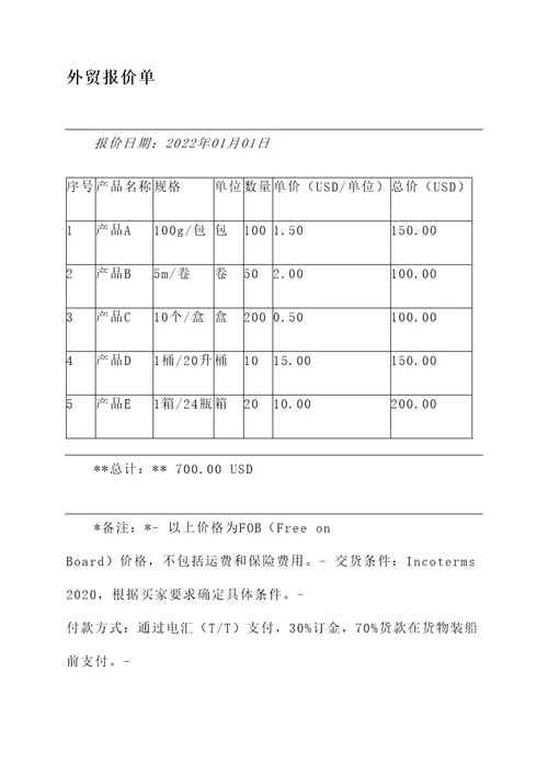 外贸上的报价单