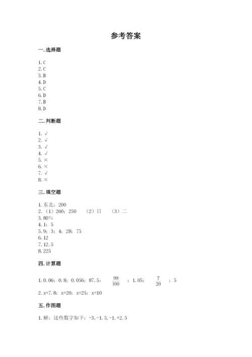 冀教版小学六年级下册数学期末综合素养测试卷附完整答案（夺冠）.docx