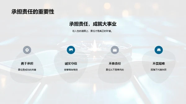 诚信生活指南