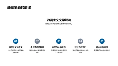 文学研究之旅