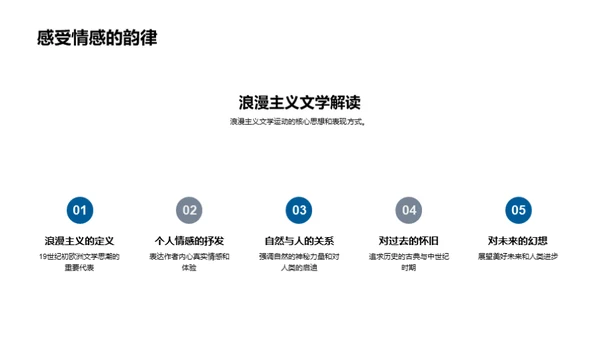 文学研究之旅