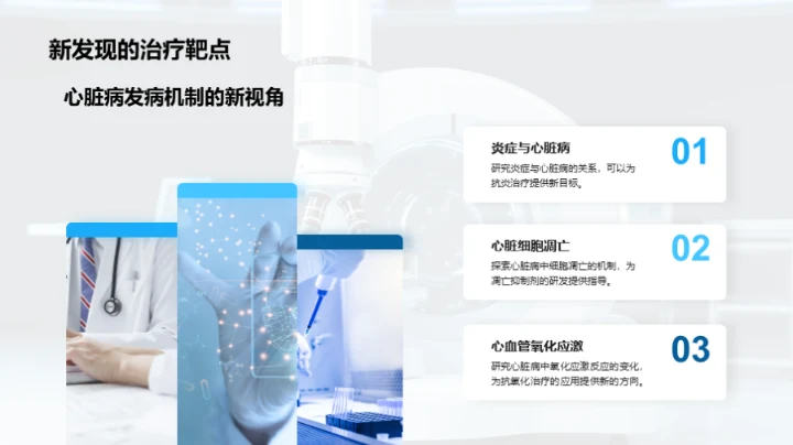 心脏病探索之旅