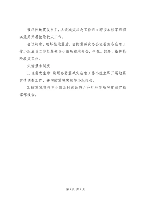 蓝天剧场使用安全预案 (3).docx