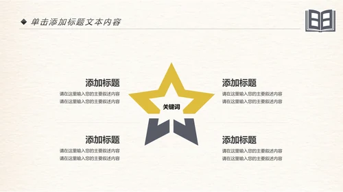 创意书本读书分析好书推荐阅读PPT模板