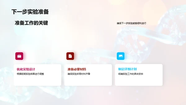 生物实验月度回顾与展望